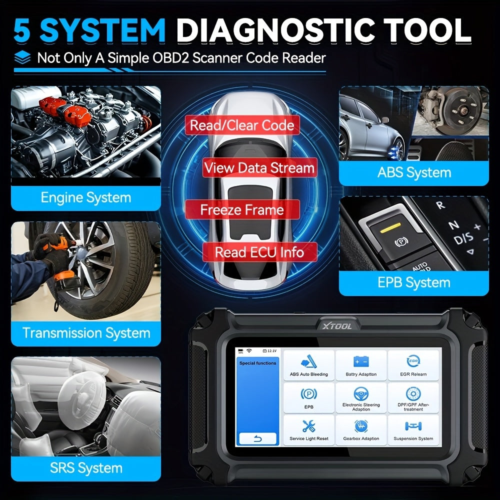 OBD2 Codelezer – Auto Diagnosetool – Foutcode Scanner – Motor Scanner – ABS & Airbag Scanner – Compact & Draagbaar – 15+ Resetfuncties met Wi-Fi Updates