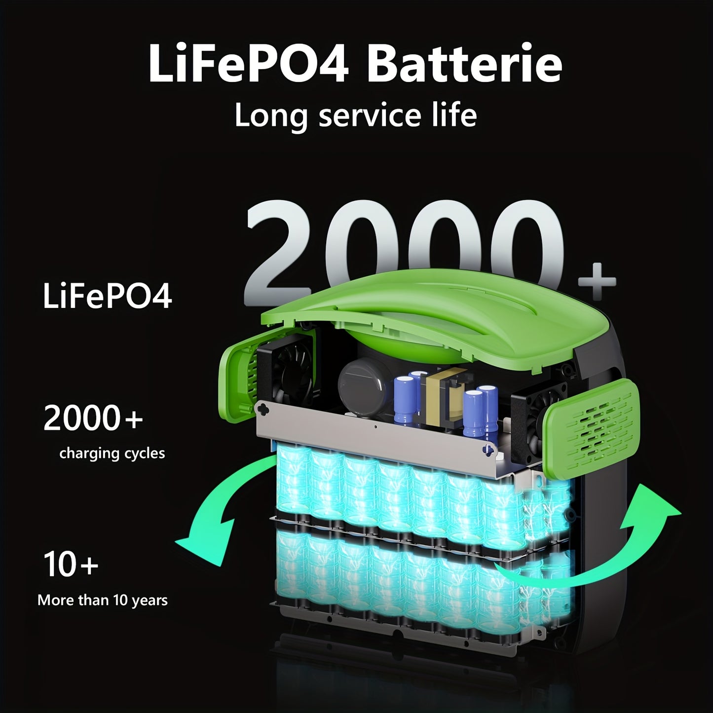 Powerstation – Noodstroomvoorziening – Generator – Camping Accu – Mobiele Energiecentrale – 576Wh LiFePO4 Batterij – 700W Piekvermogen – Zuivere Sinusgolf AC Uitgangen – USB-C PD 100W Snelladen