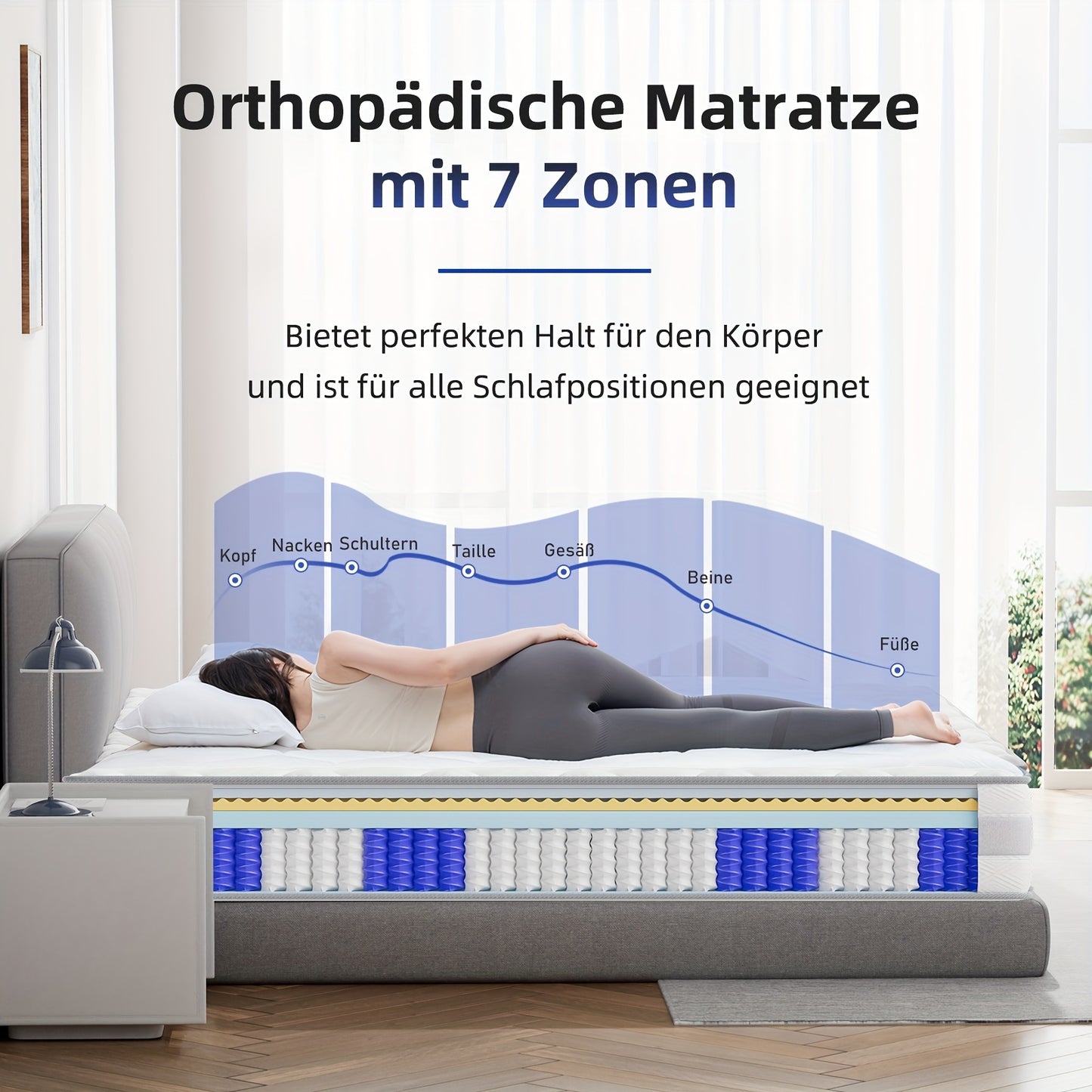Hybrid Mattress -25cm Pocket Spring Mattress, Ergonomically Designed with A Comfort Foam Layer Over Springs, Firmness Level H3/H4, Reversible Design, Shock Absorption Technology, Breathable Sleep Surface