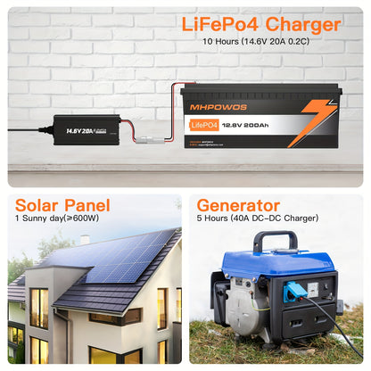 LiFePO4 Accu – Lithium Accu – Zonnepaneel Accu – Camper Accu – Boot Accu – 12.8V 100Ah – Hoge Capaciteit & Lage Temperatuurbescherming