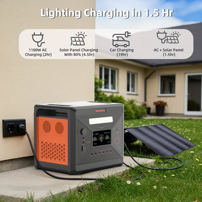 Powerbank – Portable Power Station – Solar Generator – Camping Batterij – Noodstroomvoorziening – 2304Wh Capaciteit – 4 AC Stopcontacten met 4800W Piekvermogen