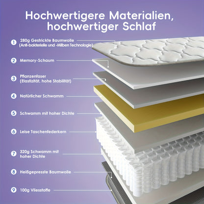 Mattress 90x200cm 7 Zone Firmness H3 Height 22cm Pocket Spring Mattress with Memory Foam Mattress 90x200x22cm