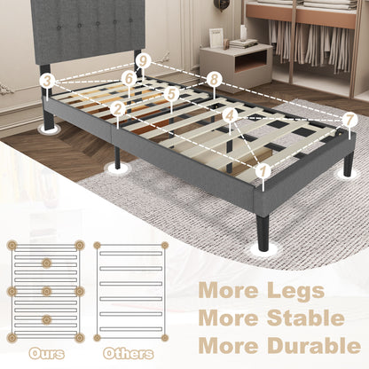 Bedframe – Metalen Bed – Logeerbed – Bedombouw – Slaapbank – Linnen Hoofdbord – 12 Latten – Max Draagkracht 300 kg – Modern Design – Grijs 90x200 cm