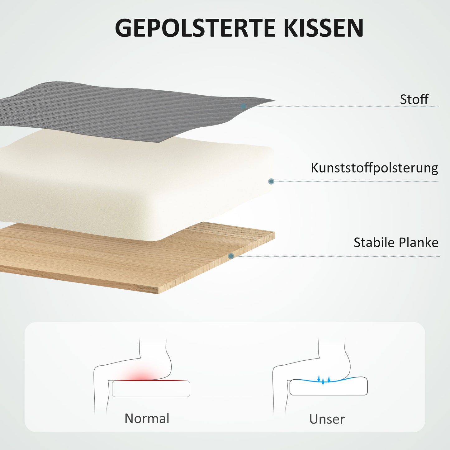 Bureaustoel – Bureaustoel Met Wieltjes – Bureaustoel Met Draaifunctie – Kantoorstoel – Werkstoel – Grijs – Ademend Mesh Rugleuning – Zachte Foamzitting