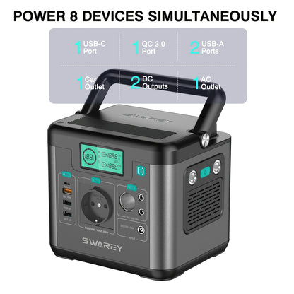 SWAREY Portable Power Station | 222 Wh Lithium Batteries, 300 W (Peak 600 W) AC Output, 65 W USB-C Port, Solar Power Bank for Outdoor, Camping, Travel, Fishing, Motorhome