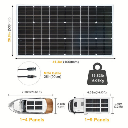 Zonnepaneel Kit – Zonnepaneel Set – Zonne-energie Systeem – Zonnestroom Kit – 200 Watt – 20A Ladingsregelaar – Monokristallijn