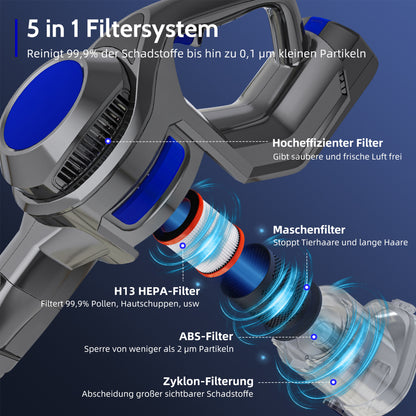 Wireless Vacuum Cleaner, 38000Pa Suction Power – 50 Minutes Runtime – 5-in-1 HEPA Filter System – 1.6L Large Dustbin – Pet-Friendly Anti-Tangle Brush – Suitable for Floors, Carpets, and Cars