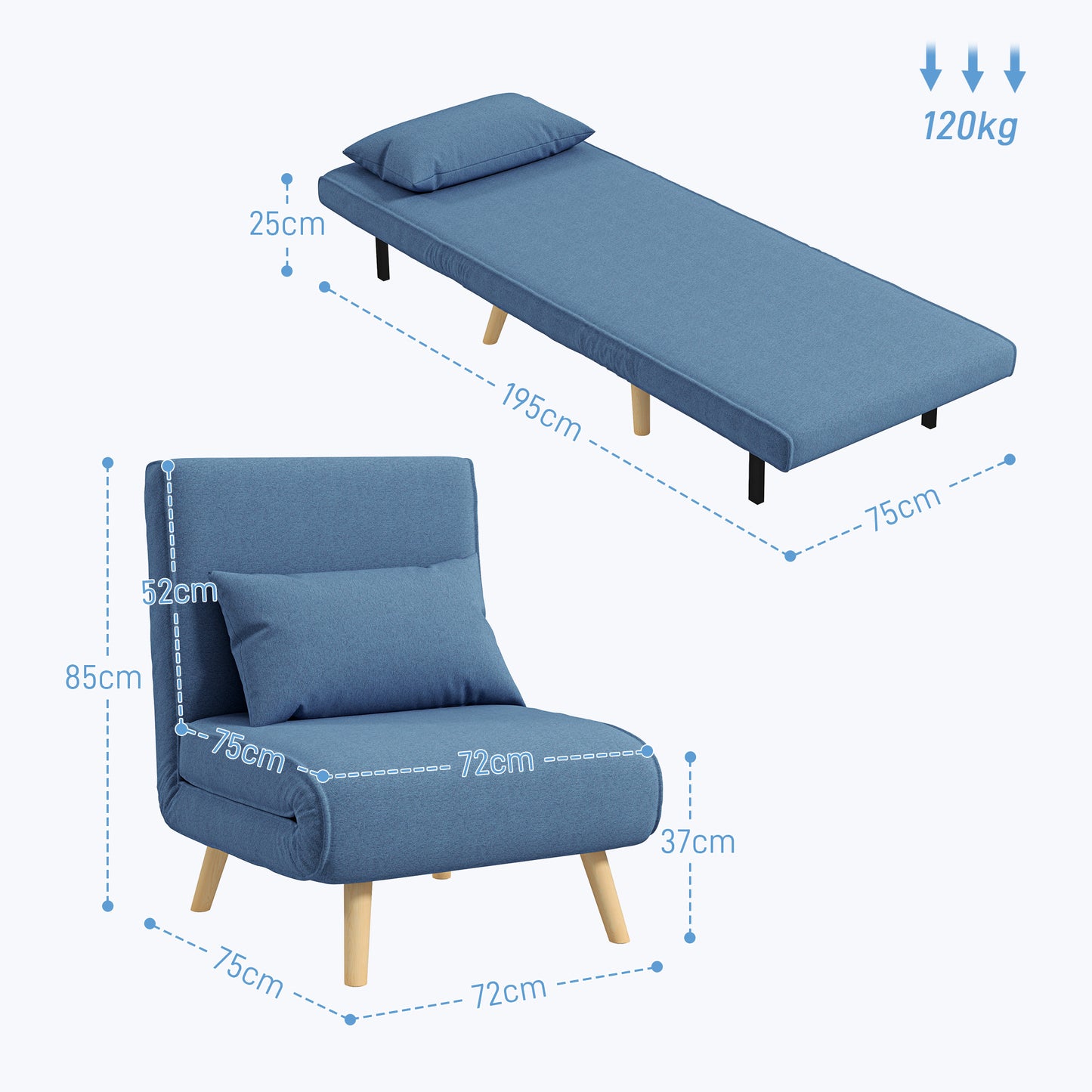 3-in-1 Fauteuil – Slaapstoel – Relaxstoel – Zetel – Loungestoel – Verstelbare Rugleuning 5 standen – Ademend Linnenstof Blauw