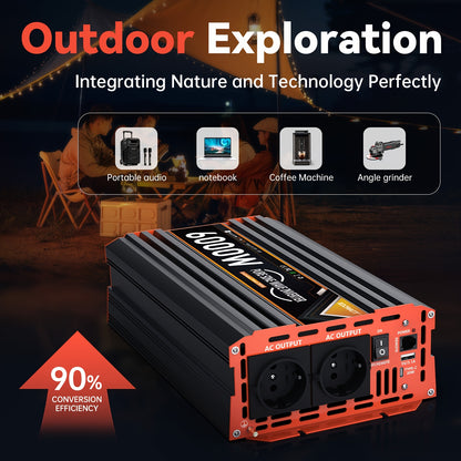 Zuivere Sinusomvormer – 12V naar 230V Omvormer – DC naar AC Converter – Spanningsomzetter – Inverter – 3000W Continu, 6000W Pieken – 2 Stopcontacten & 30W USB-C – LCD Display & Afstandsbediening