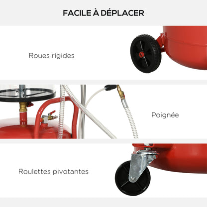 Oliedrainwagen – Olieopvangwagen – Olieafvoerwagen – Olieopvangbak – Oliecontainer – 80 Liter Capaciteit – Verstelbare Hoogte 120-140 cm