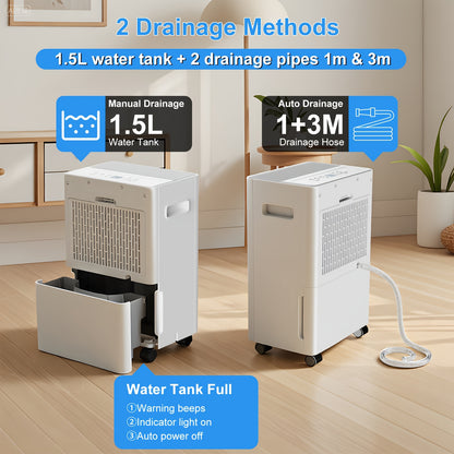 Luchtontvochtiger – Vochtvreter – Dehumidifier – Droger – Vochtopnemer – 8L per dag – Stil 40 dB met Timer en Continu Afvoer