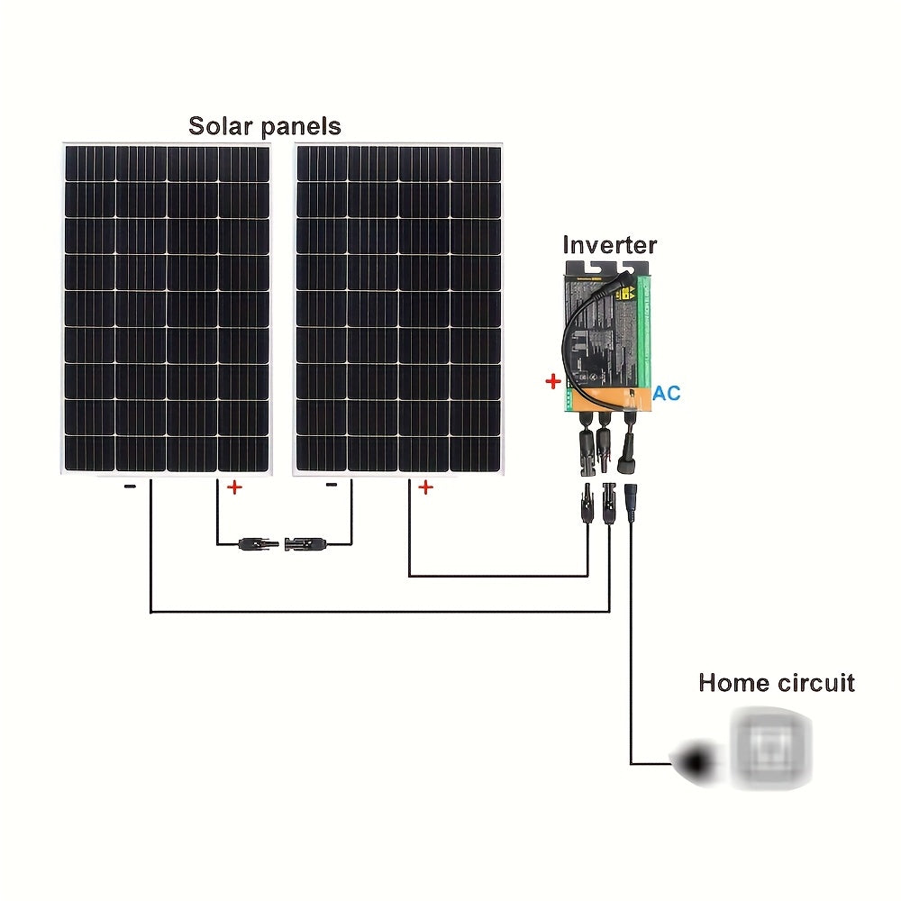 2pcs 150W Solar Panels + 300W Grid-connected Micro Inverter Kit 300W Balcony Power Station Photovoltaic Module, Home Photovoltaic Power Generation System Suitable For Roof Balcony