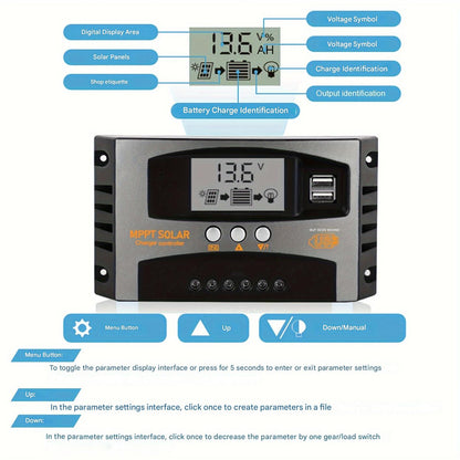 Zonnepaneelset – Zonnepanelen Set – Zonnepaneel Kit – Solar Kit – Solar Panel Set – 400W Upgrade – Laadregelaar Met LCD – Montagebeugels Zonder Boren