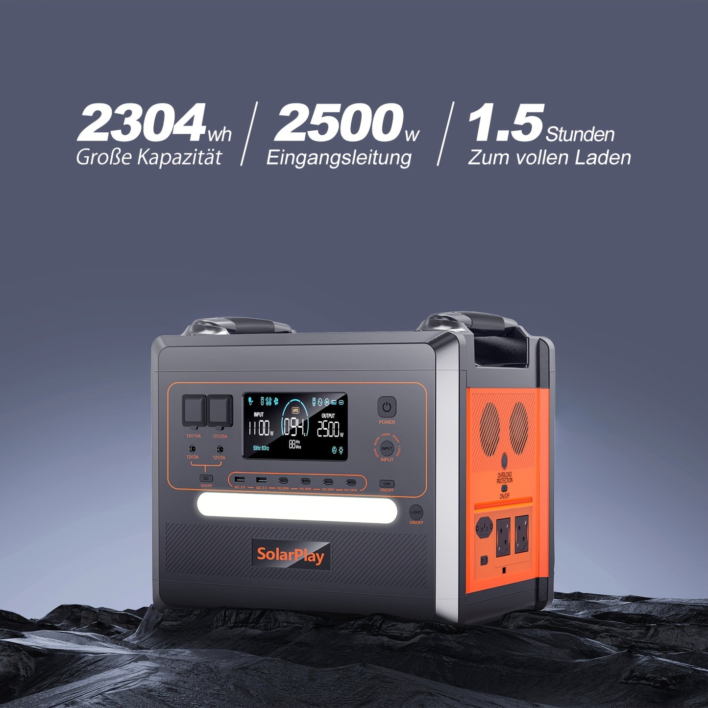 Draagbare Powerstation – Mobiele Accu – Noodstroom Generator – Camping Stroomvoorziening – Outdoor Energiebron – 2500W Continu Vermogen – Snelladen 1,5 Uur