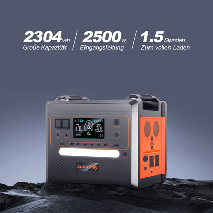 Draagbare Powerstation – Mobiele Accu – Noodstroom Generator – Camping Stroomvoorziening – Outdoor Energiebron – 2500W Continu Vermogen – Snelladen 1,5 Uur