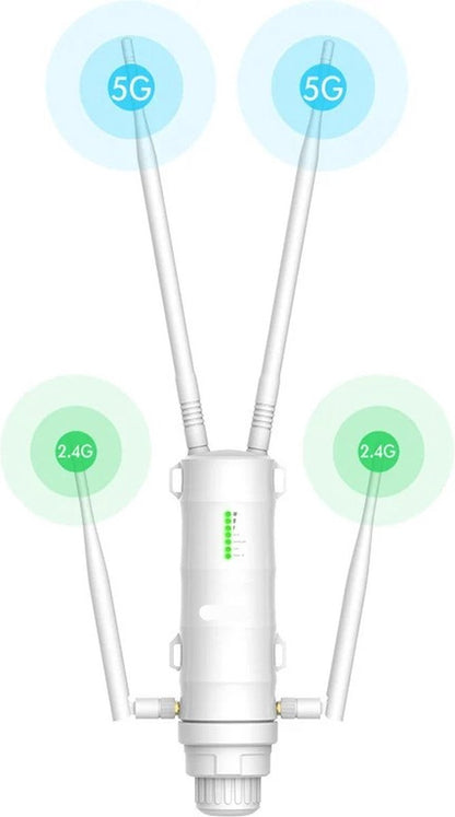 Wifi Versterker - Wifi Repeater - Wifi Extender - 1200Mbps - Dual Band 2.4G + 5GHz - 4 Externe Antennes - Weerbestendig
