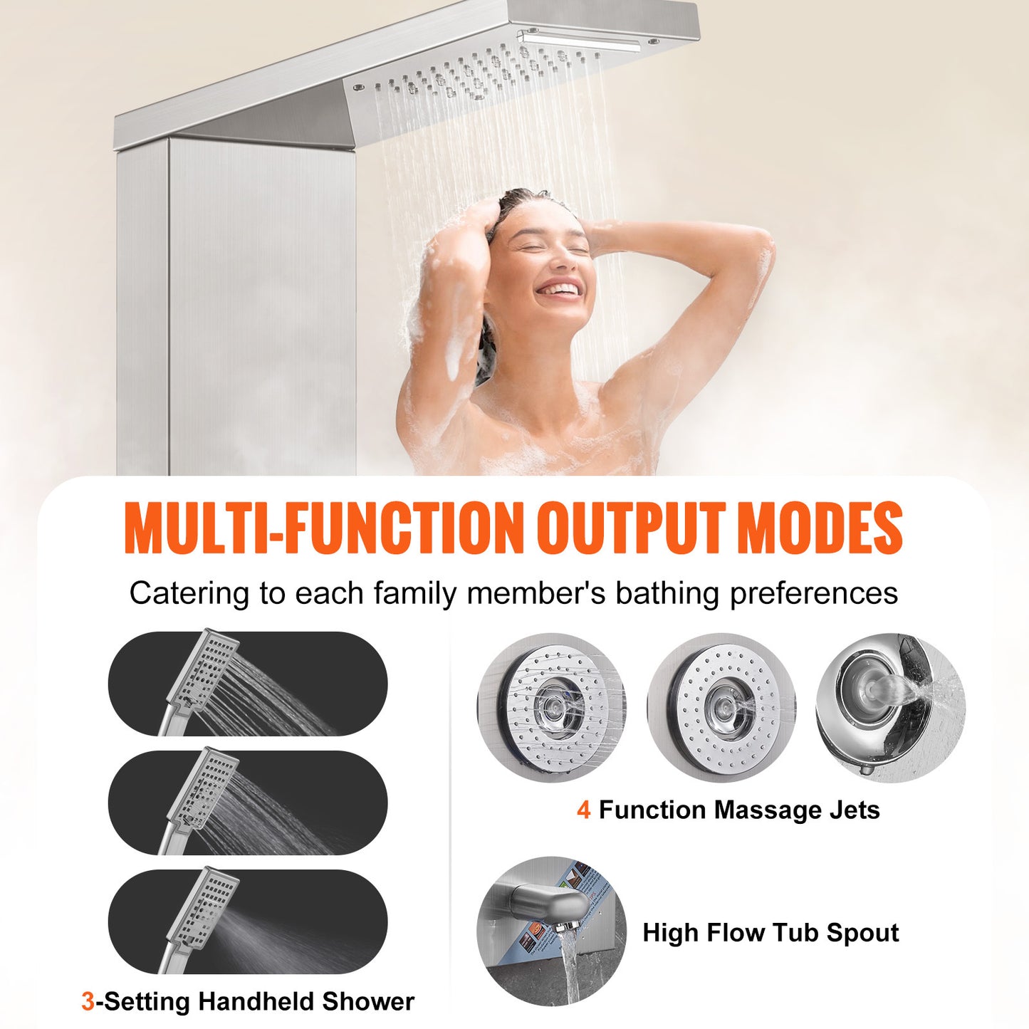 Douchepaneel – Regendouche – Douchekolom – Showerpanel – Douchepaneel 6-in-1 – 46 cm Breed – 304 Roestvrij Staal – LED Verlichting