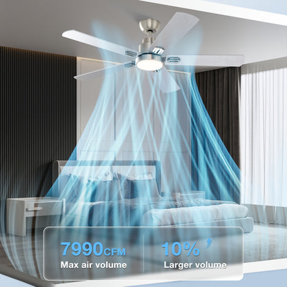 Plafondventilator – Ventilator – Plafondventilator Met Licht – Ventilator Met LED – Silent Fan – Matzwart – 132 cm – 6 Snelheden Reversibele DC Motor