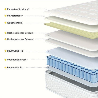 Matras – Pocketveringmatras – Veermatras – Tweepersoonsmatras – Koudschuimmatras – 160x200 cm – Gevoerde Polyester Tijk – 25 cm Hoogte