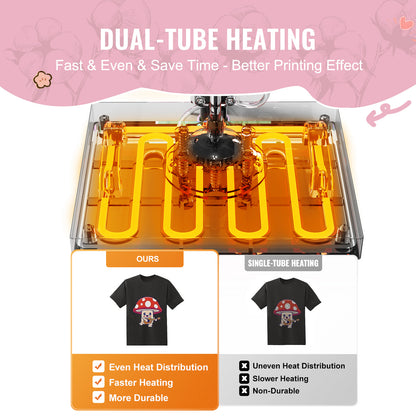 Warmtepers – Heat Transfer Machine – Persmachine – Transferpers – T-Shirt Pers – 5-in-1 Multifunctioneel – 15x15 Inch Verwarmingsplaat – Digitale Temperatuurregeling – Roze