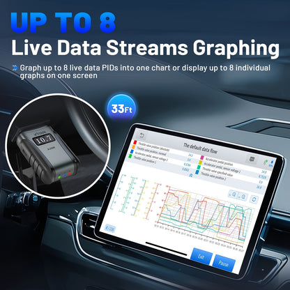 OBD2 Scanner – Auto Diagnosetool – Codelezer – Diagnoseapparaat – Uitleesapparaat – Draadloos Bluetooth – 26+ Resetfuncties – Levenslange Gratis Updates