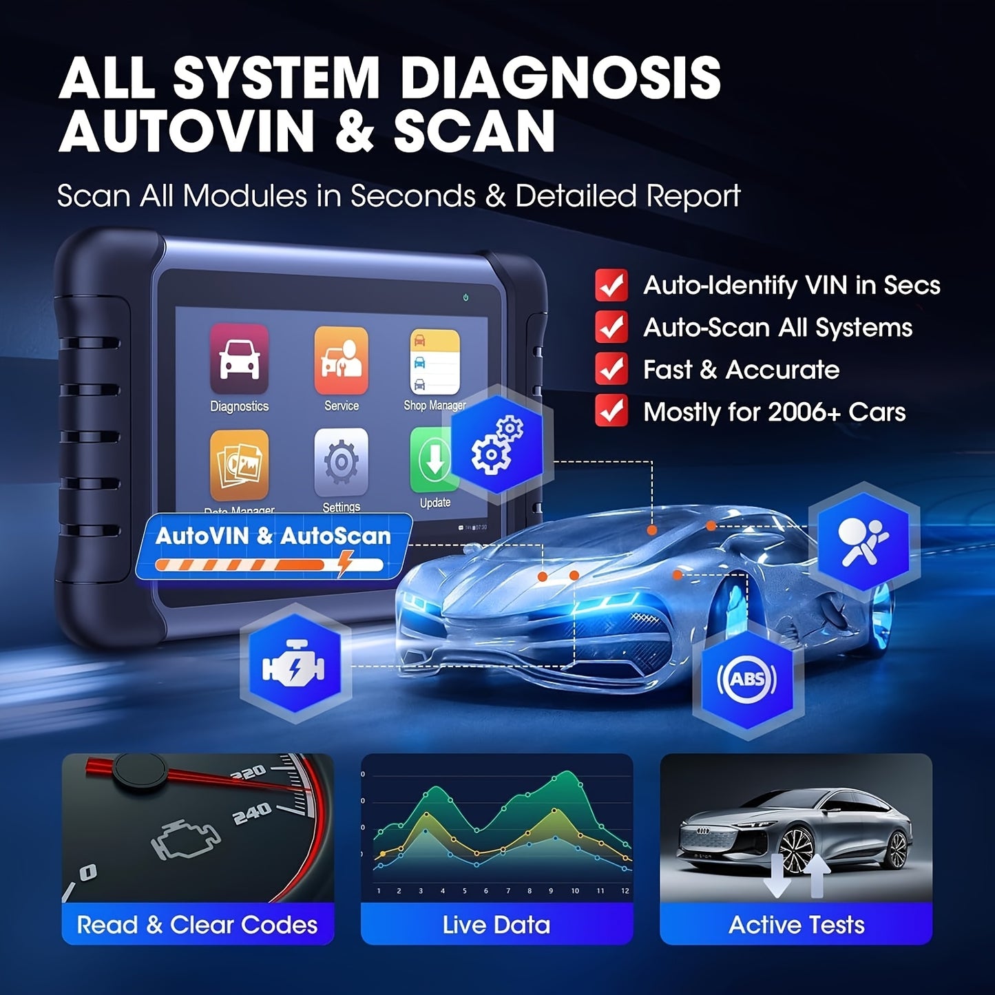 Autodiagnoseapparaat – Autoscanner – Diagnose Tool – Foutcode Lezer – OBD2 Scanner – 28+ Servicefuncties – Bidirectionele Testfunctie – Android 11 Systeem