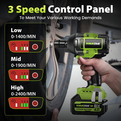 Accu Slagschroevendraaier – Slagschroevendraaier – Slagmoersleutel – Impact Wrench – Elektrische Slagschroevendraaier – 21V 1100 N.m Max Koppel – Brushless Motor – 2x 4.0Ah Accu