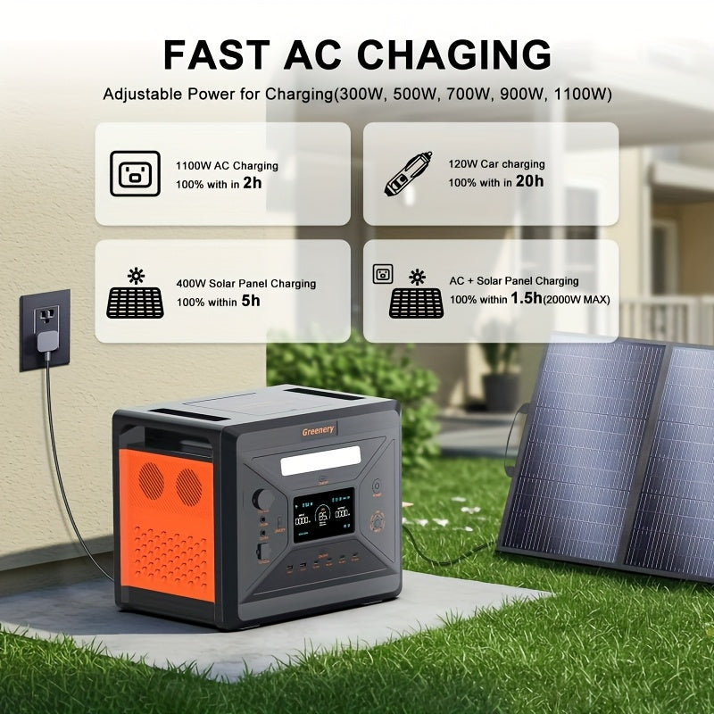 Powerbank – Draagbare Stroomvoorziening – Mobiele Energiebron – Noodstroom – Solar Generator – 2304Wh Capaciteit – 2500W Continu Vermogen met 4 AC Stopcontacten