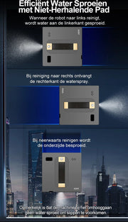 Robot raamreiniger - Dubbele Watersproeier - Slim Geheugen - Hoge Vacuümaanzuiging - Lasersensor - Robot voor het Reinigen van glas - App besturing