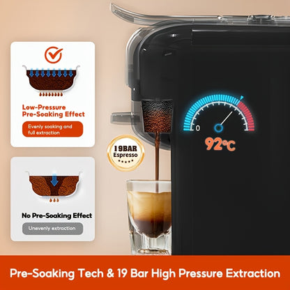 Multifunctionele Koffiemachine – Capsulemachine – Koffiezetapparaat – Espressoapparaat – Nespressomachine – Wit – 5-in-1 Functie – Werkt Zonder Elektriciteit