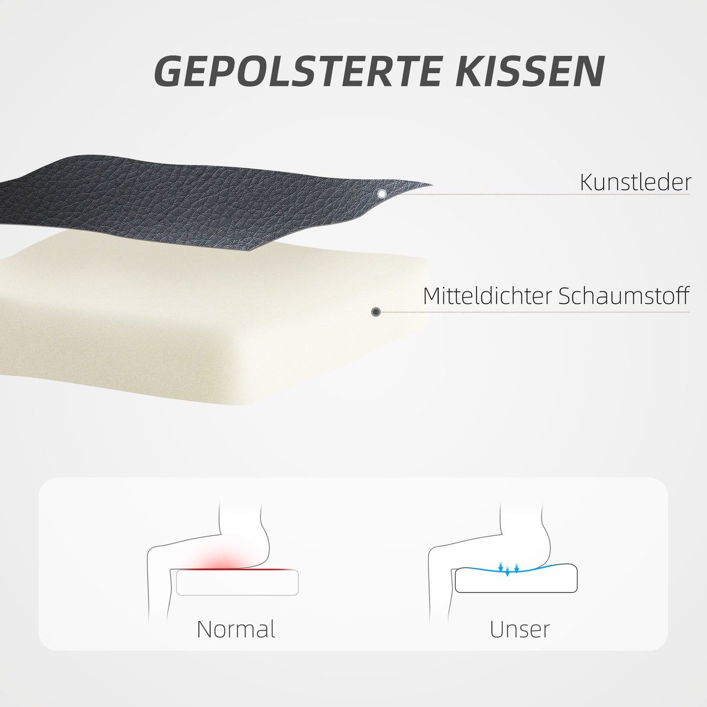 Bureaustoel – Office Chair – Kantoorstoel – Draaistoel – Gamestoel – Hoogteverstelbaar – Kantelfunctie – Kunstleren Bekleding – 120 kg Belastbaar