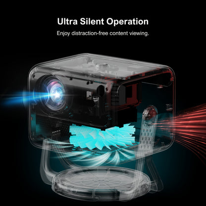 Projector – Beamer – Home Cinema – Multimedia Projector – Smart Projector – Native 1080p Resolutie – 600 ANSI Lumens – Android TV 11.0 – Automatische Keystone Correctie & PTZ Draaibaar
