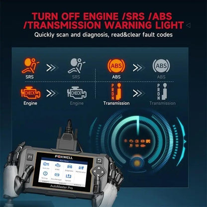 Autodiagnoseapparaat – OBD2 Scanner – Voertuigfoutlezer – Motorcodelezer – ABS SRS Diagnose – 2,4 Inch Display – Batterijloos Via OBD-Poort
