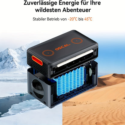 Draagbare Powerstation – Mobiele Energiecentrale – Zonnegenerator – Back-up Accu – Noodstroomvoorziening – 1872Wh LiFePO4 Capaciteit – 4800W Piekvermogen