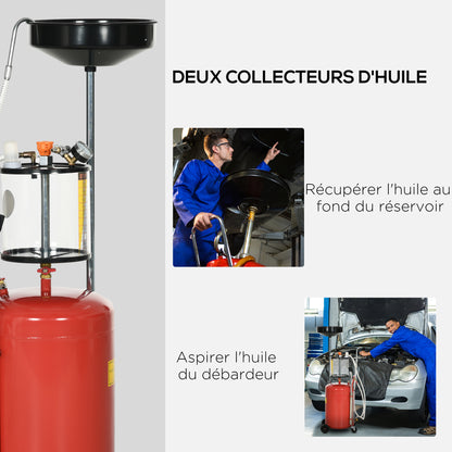 Oliedrainwagen – Olieopvangwagen – Olieafvoerwagen – Olieopvangbak – Oliecontainer – 80 Liter Capaciteit – Verstelbare Hoogte 120-140 cm