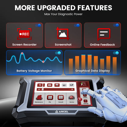 OBD2 Scanner – Auto Uitleesapparaat – Diagnoseapparaat – Uitleesapparatuur – Codelezer – Bidirectionele 4-Systemen Diagnose – 7 Resetfuncties inclusief ABS Ontluchten