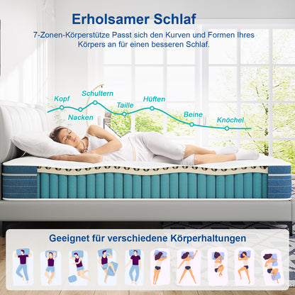 Multilayer Hybrid Queen Mattress - Multiple Sizes & Styles Available Ergonomic Design with Memory Foam and Pocket Spring Medium Firm Feel