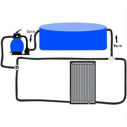 Zwembadcollector – Zonnecollector – Solar Verwarming – Zwembadverwarmer – Zonnepaneel – Gebogen Design – 72,5x46 cm – Duurzaam UV-bestendig Kunststof