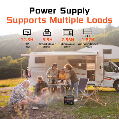 12V 100Ah LiFePO4 Accu – Lithium Batterij – Energieopslag Batterij – Camping Accu – Boot Accu – Langdurige Energie – 15000+ Cyclus Levensduur – Geïntegreerde BMS Veiligheid