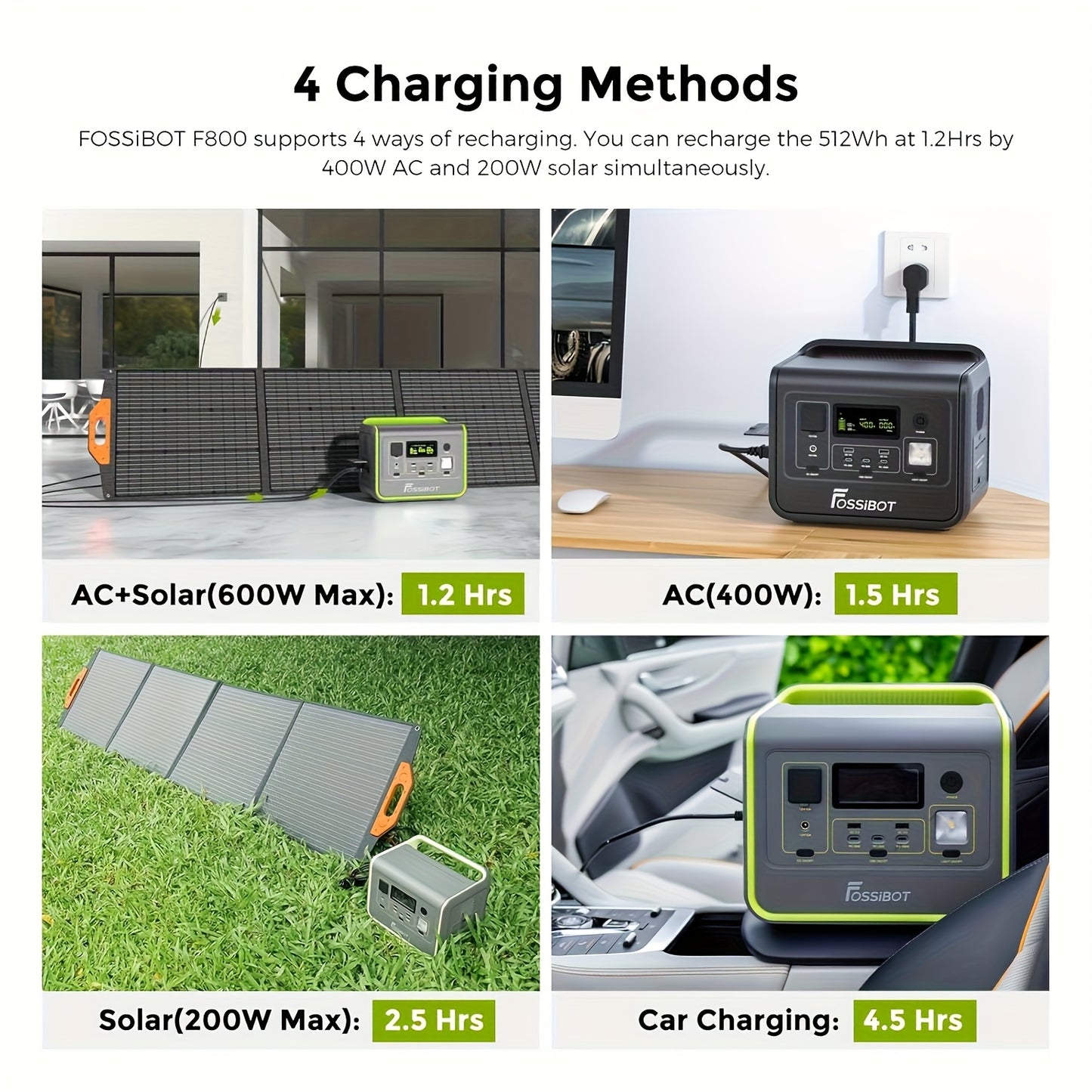 Draagbare Power Station – Mobiele Accu – Zonne-oplader – Externe Batterij – Noodstroomvoorziening – Groen – 512Wh Capaciteit – Snelle Oplaadtijd 1,5 uur