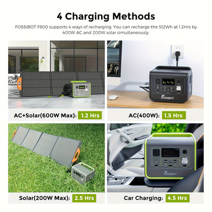 Draagbare Power Station – Mobiele Accu – Zonne-oplader – Externe Batterij – Noodstroomvoorziening – Groen – 512Wh Capaciteit – Snelle Oplaadtijd 1,5 uur