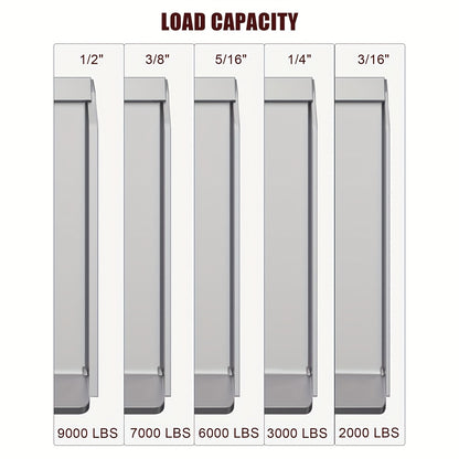 1/4" Skid Steer Mount Plate, Universal Quick Tach Attachment Plate, 1360.78 KG Capacity, Fits Bobcat, Kubota, Mahindra, Rust-Proof Tractor Implement Plate, Heavy-Duty, Heavyduty Attachment, Agricultural Machinery, Durable Con
