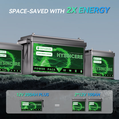 12,8V LiFePO4 Lithiumbatterij – Lithium Accu – Camper Accu – Boot Accu – Energie Opslag Batterij – 2-Pack 45-50Ah – Geavanceerd BMS – Langdurige Veiligheid