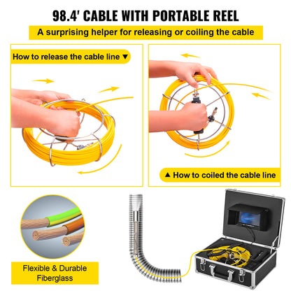 Rioolcamera – Inspectiecamera – Endoscoop – Afvoercamera – Pijpinspectiecamera – 7 inch TFT LCD Scherm – 30 M Kabel met 12 LED’s Waterproof
