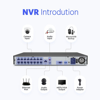 Netwerkvideorecorder – NVR – Beveiligingsrecorder – Video-opnamesysteem – 16-Kanaals Recorder – 12MP Ultra HD – PoE Plug & Play – 1TB Opslag