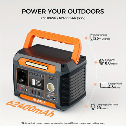 Powerstation – Draagbare Generator – Noodstroomvoorziening – Zonne-energie Generator – Mobiele Powerbank – 230,88 Wh Lithium-Ion – 300W AC Pure Sinus Output