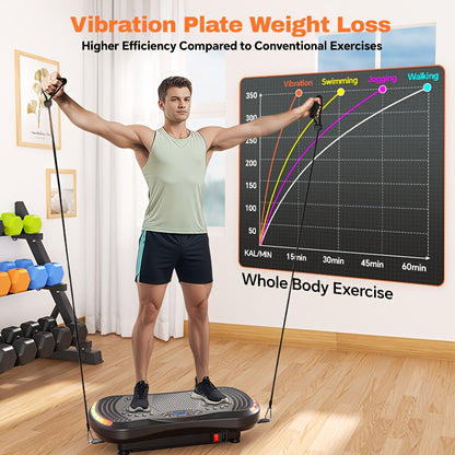 Trilplaat – Vibratieplaat – Vibrerende Fitnessplaat – Powerplate – Fitnessplatform – 7 Lichteffecten – Duurzaam ABS Materiaal
