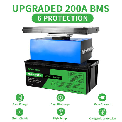 12V 300Ah LiFePO4 Accu – Lithium Accu – Deep Cycle Accu – Zonnepaneel Accu – Camper Accu – Ingebouwd 200A BMS – Meer dan 8000 Cycli Levensduur
