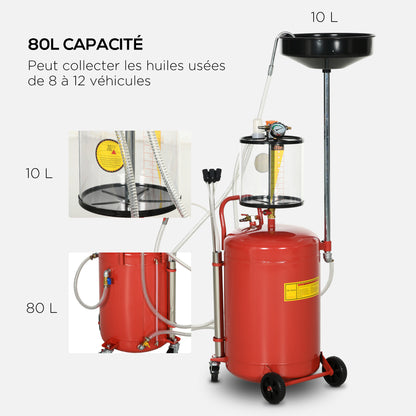 Oliedrainwagen – Olieopvangwagen – Olieafvoerwagen – Olieopvangbak – Oliecontainer – 80 Liter Capaciteit – Verstelbare Hoogte 120-140 cm
