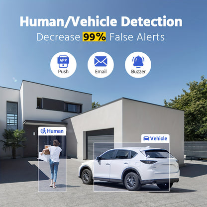 16-kanaals Beveiligingssysteem – Camerasysteem – CCTV Set – Surveillance Kit – 8 Slimme 1080P Camera’s – AI Mens- en Voertuigherkenning – Nachtzicht Tot 20 Meter